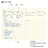 Laconic Pocket Log Diary, Basic Green