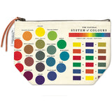 Cavallini Pouch