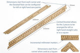 Divide & Rule, Dovetail Rule 200/350mm